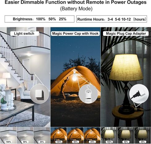 JackonLux Emergency Rechargeable Light Bulbs for Power Outage 2000mAh 80W Equivalent Ebulb Self-Charging Emergency Light Bulb with Charge Indicator Dimmable Soft White 3000K in Saudi Arabia