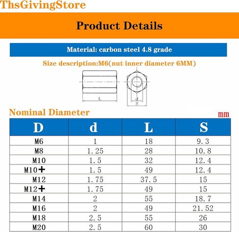 10pcs M8-1.25 x 28mm Long Rod Nut Hex Coupling Nuts, Zinc Plated Bolt Extender Female Thread Straight Fitting, Hex Rod Threaded Bar Nut in Saudi Arabia