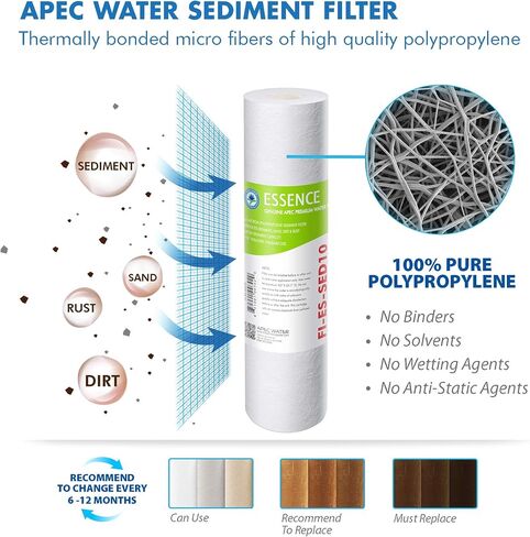 APEC Water Systems FILTER-MAX-ESPHUV-SSV2 75 GPD High Capacity Complete Replacement Filter Set for Essence Series ROES-PHUV75 Reverse Osmosis Water Filter System Stage 1-7 in Saudi Arabia