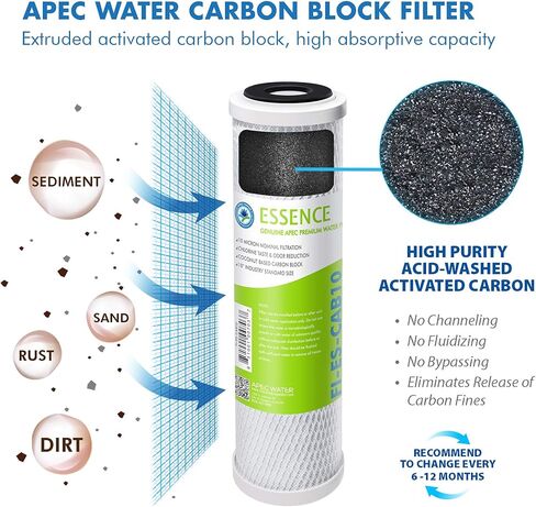 APEC Water Systems FILTER-MAX-ESPHUV-SSV2 75 GPD High Capacity Complete Replacement Filter Set for Essence Series ROES-PHUV75 Reverse Osmosis Water Filter System Stage 1-7 in Saudi Arabia