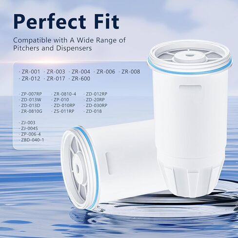 Water Filter Replacement Compatible with Zero Pitcher and Dispenser ZR-001 ZR-017 ZR-004 ZP-006 ZD-013 ZS-008, Multi-Stage Filter System, Reduce Lead, Chromium, and PFOA/PFOS, Pack of 3 in Kuwait
