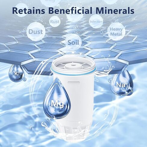Water Filter Replacement Compatible with Zero Pitcher and Dispenser ZR-001 ZR-017 ZR-004 ZP-006 ZD-013 ZS-008, Multi-Stage Filter System, Reduce Lead, Chromium, and PFOA/PFOS, Pack of 3 in Kuwait