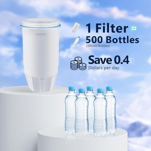 Water Filter Replacement Compatible with Zero Pitcher and Dispenser ZR-001 ZR-017 ZR-004 ZP-006 ZD-013 ZS-008, Multi-Stage Filter System, Reduce Lead, Chromium, and PFOA/PFOS, Pack of 3 in Kuwait