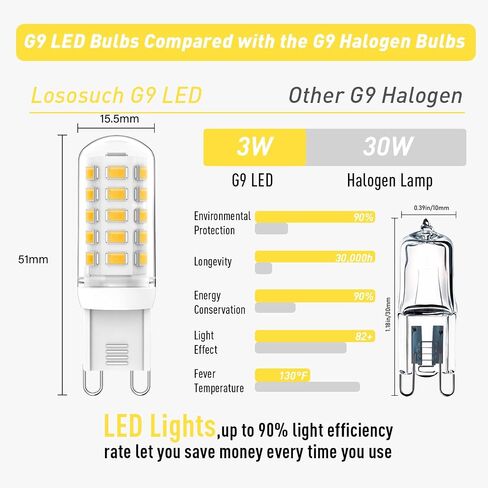 Dimmable G9 Led Bulbs 3W 4000K Neutral White,Replace G9 Halogen 20W 25W 30W, AC120V 0-100% Dimming G9 Led Bulbs 3W 350LM for Chandelier Ceiling Pendant Lighting, No Flicker, 10-Pack in Saudi Arabia