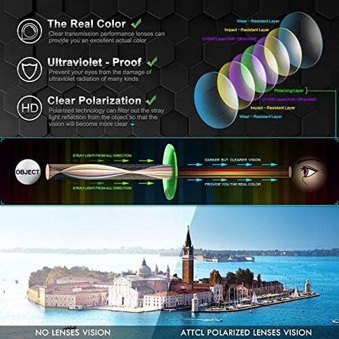 ATTCL Polarized UV Protection Fishing golf Driving Sunglasses for Men Al-Mg Metal Frame Ultra Light in Saudi Arabia
