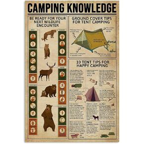 Retro Art Print Poster Camping Knowledge Cafe Bar Metal Sign Tin Sign Wall Decoration Plaque 8x12 Inch