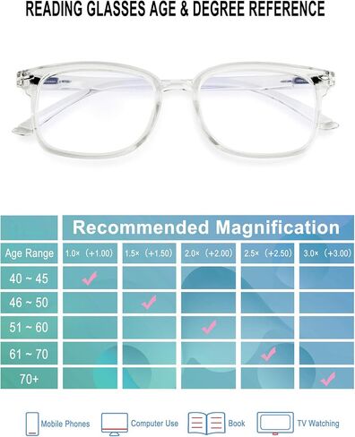 FEISEDY Reading Glasses Blue Light Blocking Reader Glasses with Spring Temples B2566 in Saudi Arabia