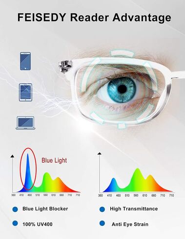 FEISEDY Reading Glasses Blue Light Blocking Reader Glasses with Spring Temples B2566 in Saudi Arabia