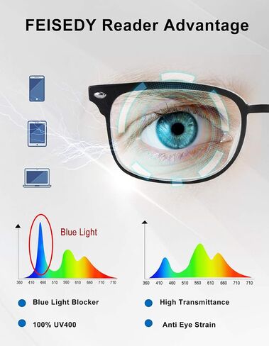 FEISEDY Reading Glasses Blue Light Blocking Reader Glasses with Spring Temples B2566 in Saudi Arabia