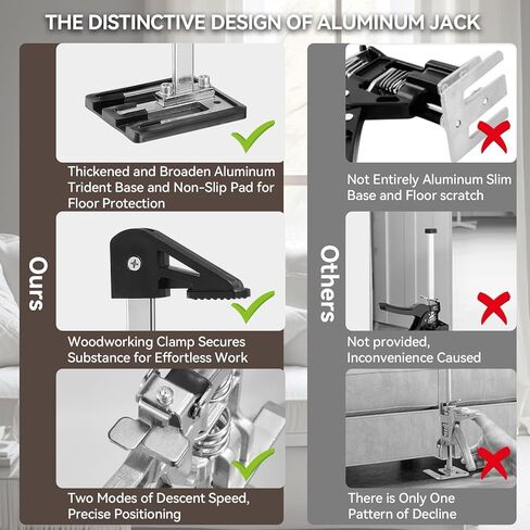15.5 بوصة رافعة ذراع توفير العمالة 2 حزمة 400 رطل، وضعان للسرعة، أداة رفع يدوية من الألومنيوم، أداة رفع جاك 9 بوصة، تركيب الأثاث، أدوات النجارة، محدد موقع بلاط الحائط in Kuwait