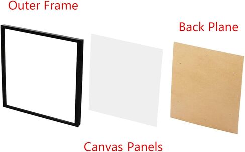 إطارات صور بلاستيكية أسيليك مربعة مقاس 12 × 12 بوصة، متوافقة مع 30 × 30 سم بدون حصيرة لعرض ملصقات الصور الفنية على الحائط، إطار أسود مع فيلم أكريليك، حزمة من 1 in Kuwait