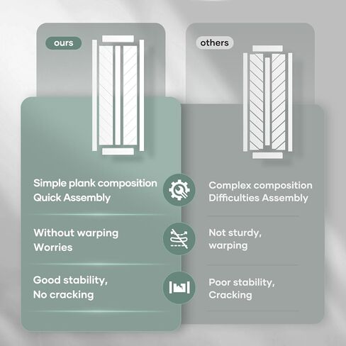 باب الحظيرة المنزلق مقاس 32 بوصة × 84 بوصة من EaseLife مع مجموعة مسار أجهزة باب الحظيرة بطول 5.5 قدم متضمنة، لوح MDF صلب مغطى بسطح PVC مقاوم للماء والخدش، تجميع DIY، سهل التركيب، أبيض، إطار على شكل حرف V in Kuwait