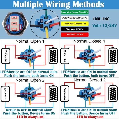 2PCS 19MM Momentary Push Button Switch 12V-24V 1NO 1NC Waterproof (ON)-Off Black Metal Shell Self-Reset with Pre-Wired Socket for 3/4" Mounting Hole (Power Symbol Blue LED) in Saudi Arabia