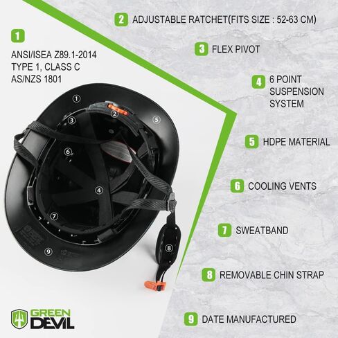 Full Brim Hard Hat Vented Construction Safety Helmet OSHA Approved Cascos De Construccion Work Hardhats with Cooling Towel for Men&Women 6 Point Adjustable Ratchet Suspension in Saudi Arabia