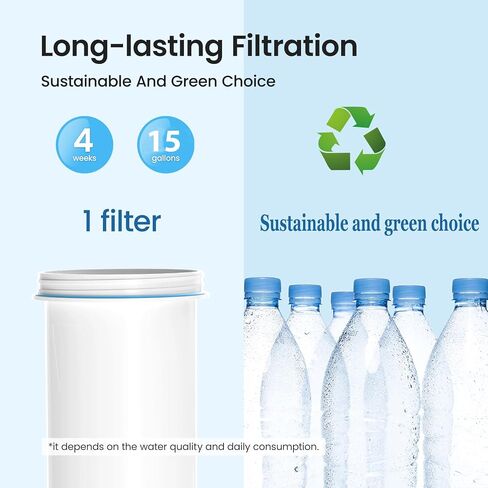 ZR-001 Replacement Water Filters for Pitchers and Dispensers Fit for ZR-001 ZR-017 ZR-004 ZD-013 ZS-008, 6 Stage Filtration System for Remove Lead, Chlorine, Fluoride, PFOA/PFOS,TDS -Pack of 12 in Saudi Arabia