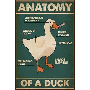 Duck Knowledge Metal Tin Sign Anatomy Of A Duck Funny Poster Hunting Lodge Cafe Restaurant Kitchen Living Room Bathroom Home Art Wall Decoration Plaque 8inch X 12inch