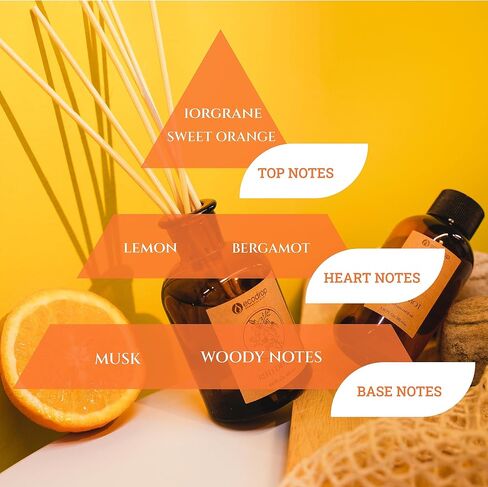 Ecodrop Lavender Reed Diffuser Set - 3.38 Fl Oz | Relaxing & Calm Scented Aromatherapy Fragrance Oil, Glass Bottle & 6 Wooden Reed Sticks Set | Home Spa Gift for Living Room, Bathroom & Bedroom Aroma in Saudi Arabia