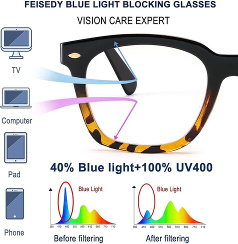 FEISEDY Reading Glasses, Blue Light Blocking, Square Oversized Glasses for Women and Men, B4096 in Saudi Arabia