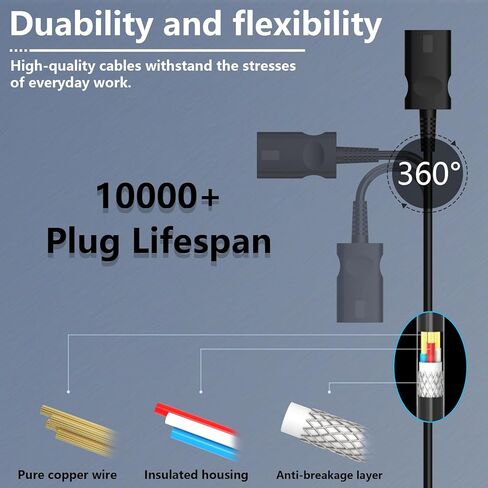 شاحن فراغ لسمك القرش WS620 WS630 WS631 محول طاقة التيار المتردد لـ WS632BLBRN WS632GDBRN WS632GNBRN WS632PKBRN WS632PLBRN WS632RGBRN WANDVAC نظام سلك شاحن مكنسة لاسلكي خفيف الوزن للغاية in Kuwait