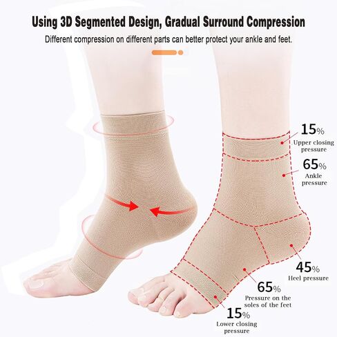 SPOTBRACE Medical Compression Breathable Ankle Support Men Women, Elastic Thin Ankle Brace, Pain Relief Ankle Sleeve for Unisex Ankle Swelling, Achilles Tendonitis, Plantar Fasciitis and Sprained in Saudi Arabia