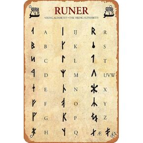 Vintage Metal The Viking Alphabet Tin Sign Decor Retro Wall Art Gift 8x12 Inch in Saudi Arabia