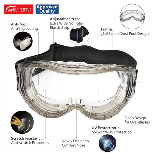 SAFEYEAR ANSI Z87 & EN 166 Anti Fog Safety Goggles Over Glasses for Men Women Anti-Scratch Work Goggles Eye Protection in Saudi Arabia