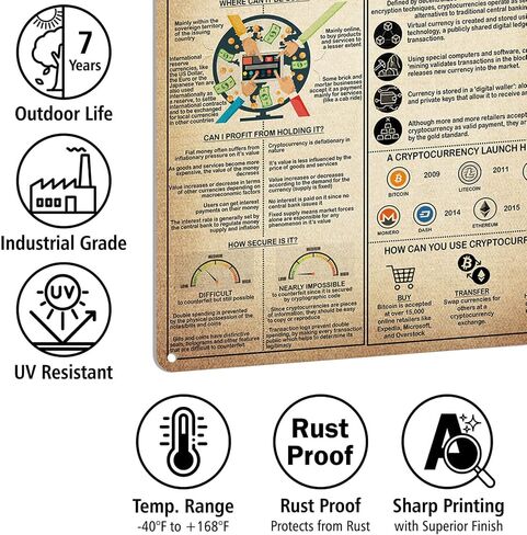 Cigar Knowledge Metal Sign Vintage Club Decor Cigar Lovers Guide Tin Poster Home Bar Office Wall Decoration Horizontal 16x12 Inch in Saudi Arabia