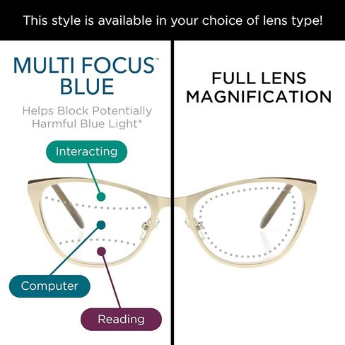 صوفيا فيرغارا x فوستر غرانت فيكتوريا نظارات القراءة متعددة التركيز ذات الضوء الأزرق، عين القطة in Kuwait