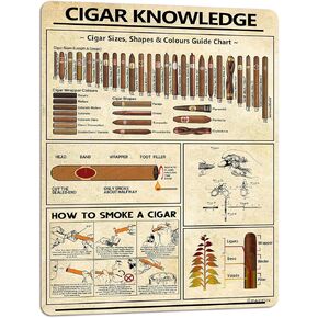 PAIION Cigar Knowledge Metal Sign Vintage Club Decor Cigar Lovers Guide Tin Poster Home Bar Office Wall Decoration Horizontal 16x12 Inch