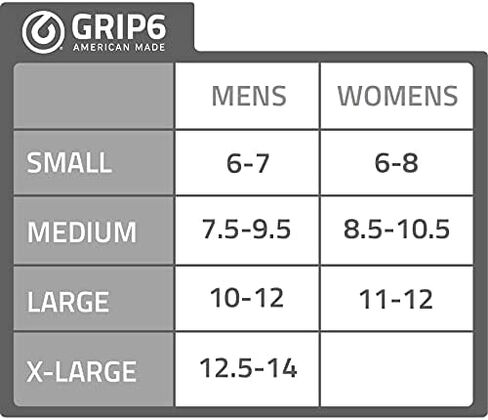 جوارب صوف للكاحل GRIP6 - جوارب صوف ميرينو مصنوعة في الولايات المتحدة الأمريكية - جوارب صوف خفيفة الوزن للمشي لمسافات طويلة - جوارب كاحل دافئة للرجال والنساء in Kuwait