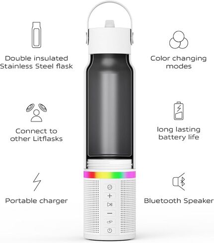 Smart Water Bottle with Premium Bluetooth Speaker, Portable Charger, LED Light, Hands-Free Mic, Insulated Stainless Steel, Straw Lid, BPA-Free, 20oz - Mix & Match Colorways in Saudi Arabia