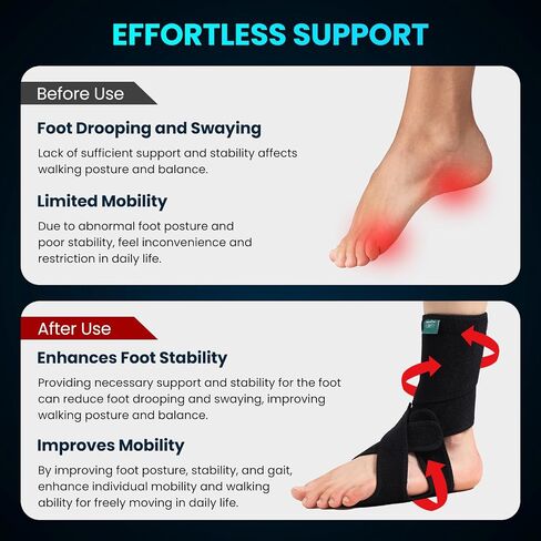Welnove 2 Pack Drop Foot Brace with Arch Support，AFO Ankle Brace for Walking ，Relieve the Instability of Lower Limbs by Foot Drop, MS, TBI, Spinal Cord Injury, Cerebral Palsy(Include Left and Right) in Saudi Arabia