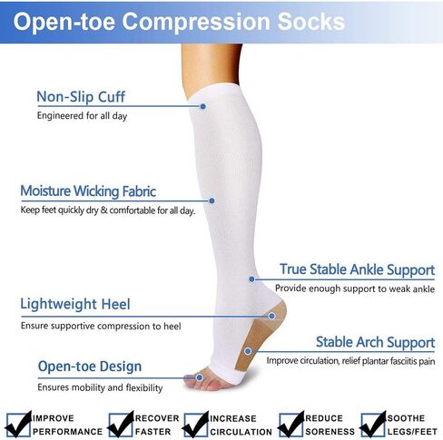 Athbavib 3 Pairs Open Toe Compression Socks for Men Women Toeless Compression Socks in Saudi Arabia