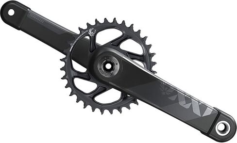 Sram in Saudi Arabia
