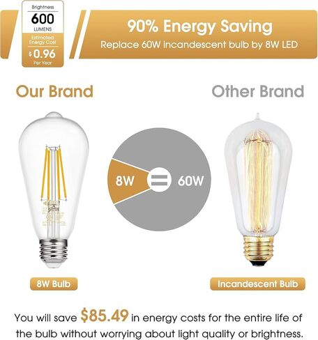 DORESshop Dimmable ST64 LED Edison Bulbs, 8W Vintage LED Edison Bulbs, Equivalent 60W, Warm White 2700K, 800LM, E26 Base Decorative LED Filament Bulbs for Cafe Patio, 6 Pack in Saudi Arabia