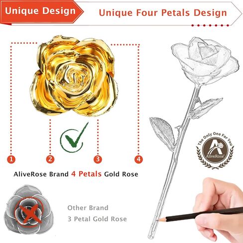 AliveRose Valentines Day Gifts for Her Rose, 24K Gold Rose Made from Real Rose - Unique Design Gold Plated Rose for Anniversary Valentines (Red Original Rose with Stand) in Saudi Arabia