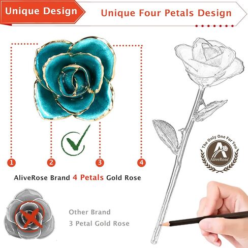 AliveRose Valentines Day Gifts for Her Rose, 24K Gold Rose Made from Real Rose - Unique Design Gold Plated Rose for Anniversary Valentines (Red Original Rose with Stand) in Saudi Arabia
