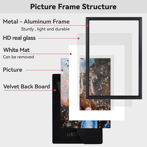 3.5x5 Picture Frame Set of 3, Black Metal Photo Frames with HD Glass, Fits 2.5x3.5 with Mat or 3.5x5 without Mat, Wall Hanging and Table Display in Saudi Arabia