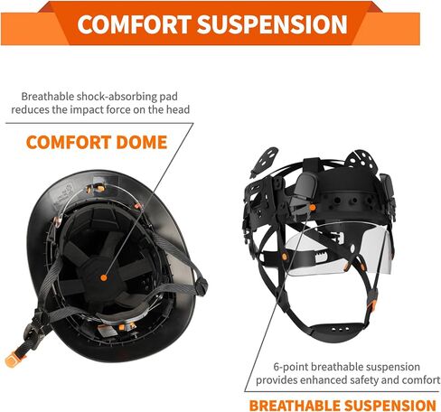 Full Brim Construction Hard Hat with Visor, 6-Point Ratchet Suspension Safety Helmet, Superior Impact Head Protection for Industry Use,ANSI Z89.1 Approved Safety Helmet,Great for Men&Women in Saudi Arabia
