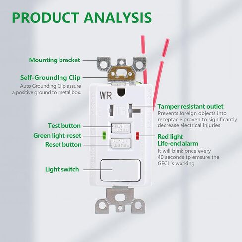 GFCI Outlet,Tamper Resistant GFCI Receptacle with Combination Switch,ETL Listed,Back &Side Wire,White (TR&WR20Amp) in Saudi Arabia