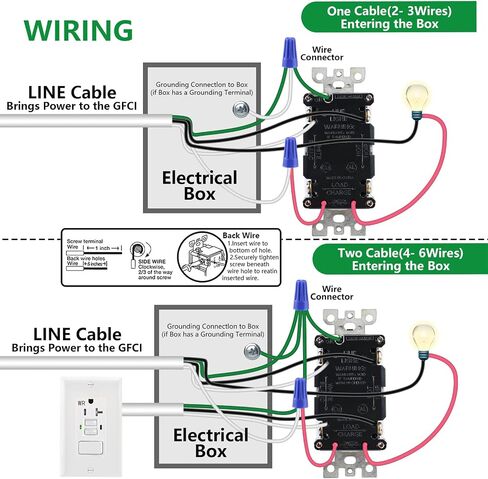 GFCI Outlet,Tamper Resistant GFCI Receptacle with Combination Switch,ETL Listed,Back &Side Wire,White (TR&WR20Amp) in Saudi Arabia