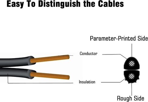 12/2 Low Voltage Landscape Lighting Wire 250ft 12AWG*2C Waterproof Conductor Outdoor Direct Burial 250 feet Black in Kuwait