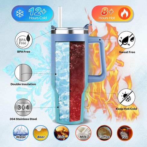 40 oz Tumbler with Handle and Straw Lid | Stainless Steel Water Bottle Travel Mug Reusable Insulated Cup With Lid And Straw, 100% Leak Proof, Keep Cold Heat and Ice for Hours(40oz,Black) in Saudi Arabia