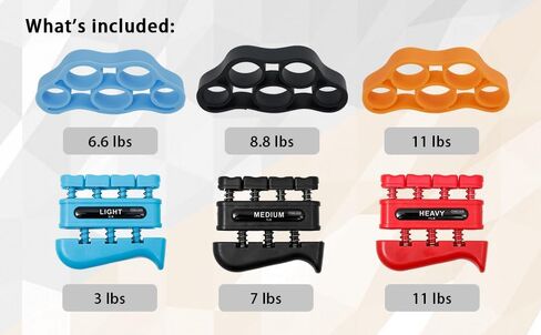 Hand Grip Strengthener Finger Exerciser Guitar Finger Exerciser Finger Strengthener Hand Exerciser Forearm Strengthener,Rock Climbing and Guitar trainer,Physical Therapy Equipment in Saudi Arabia