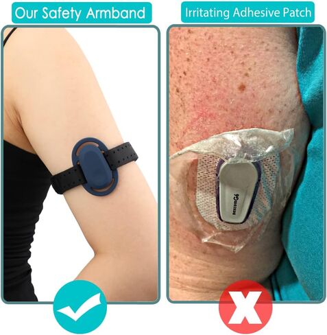 Kids Armband for Dexcom G6, Mesh Breathable Sensor Transmitter Protector Arm Leg Adjustable Band Flexible Diabetic Holder, No More Extra Irritating Adhesive Patches in Saudi Arabia