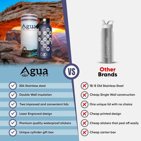 Original National Parks Water Bottle with Stickers, Leakproof Insulated Water Bottle with Straw and Spout Lid, 63 Waterproof Stickers for Water Bottle, Luxury Box for National Park Gifts in Saudi Arabia