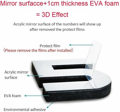 حائط in Saudi Arabia