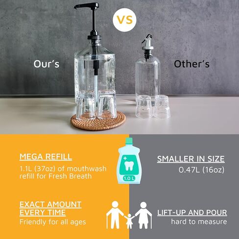 37oz Large Mouthwash Dispenser for Bathroom - Mouthwash Pump Dispenser, Glass Mouthwash Dispenser with Cups, Mouthwash Bottle Glass Dispenser, Mouth Wash Container for Bathroom (Gold) in Saudi Arabia