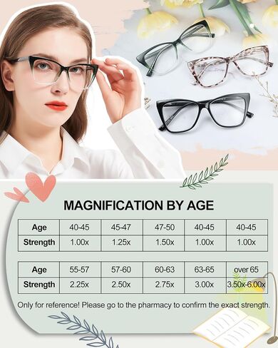 MARE AZZURO Oversized Reading Glasses Women Fashion Cat Eye Readers 1.0 1.25 1.5 1.75 2.0 2.25 2.5 2.75 3.0 3.5 4.0 5.0 6.0 in Saudi Arabia