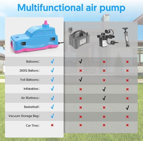 Electric Balloon Pump, Portable Air Pump for Pool Floats, Basketball, 260q Foil Balloons, Quick-Fill Inflator 110V AC for Birthday Gender Reveal Baby Shower Balloons Party Decorations Wedding in Saudi Arabia